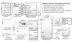 Fig2 Mathworks 1 Ee Auto Ev 01 Fig2 Mathworks 1 Ee Auto Ev 01