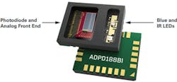 The ADPD188BI optical sensor IC, built for photoelectric smoke-detection devices, features blue and infrared LEDs plus two photodiode detectors. (Source: Analog Devices) The ADPD188BI optical sensor IC, built for photoelectric smoke-detection devices, features blue and infrared LEDs plus two photodiode detectors. (Source: Analog Devices)