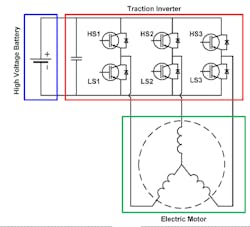1. Here&rsquo;s a simplified block diagram of an electrified powertrain.