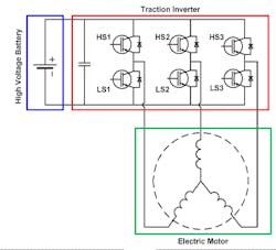 1. Here’s a simplified block diagram of an electrified powertrain. 1. Here’s a simplified block diagram of an electrified powertrain.