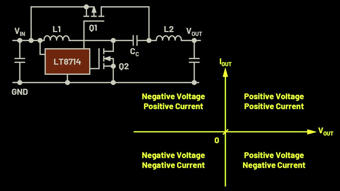 Boost Converter Generates Three Analog Voltages 