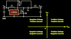 Ifd Promo 1 Ifd优惠1