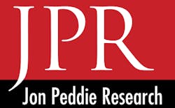 Jon Peddie Research Logo