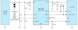 Modern current-limiting ICs (such as the Maxim MAX17608/17609) provide robust protection to next-generation 5G small cells. Modern current-limiting ICs (such as the Maxim MAX17608/17609) provide robust protection to next-generation 5G small cells.