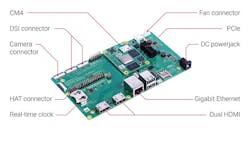 4. The Raspberry Pi CM4 carrier board exposes all the interfaces. 4. The Raspberry Pi CM4 carrier board exposes all the interfaces.