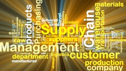 Supply Management Promo 5f763f8298082 Supply Management Promo 5f763f8298082