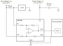3. Here&rsquo;s a typical application circuit employing the INA185. (Source: TI)