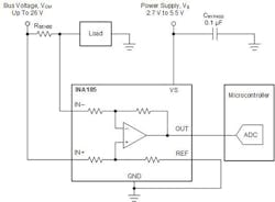 3. Here’s a typical application circuit employing the INA185. (Source: TI) 3. Here’s a typical application circuit employing the INA185. (Source: TI)