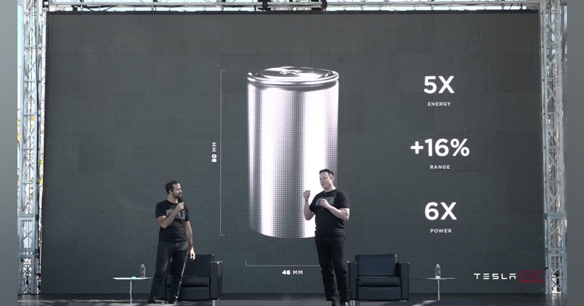 Next tesla battery day deals