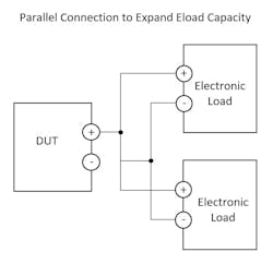 10. Most electronic loads can be connected in parallel to expand the current capacity, as shown in this example.