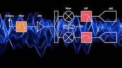 Rfwavelength 5f8de93f80c0f 5f8f1a7ec16e6 Rfwavelength 5f8de93f80c0f 5f8f1a7ec16e6