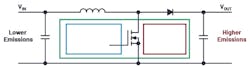 1. Shown is the circuit diagram of a boost converter, a very common topology for LED drivers.