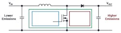 1. Shown is the circuit diagram of a boost converter, a very common topology for LED drivers. 1. Shown is the circuit diagram of a boost converter, a very common topology for LED drivers.