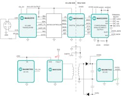 1. The MAXREFDES177# design joins analog I/O to IO-Link by blending a universal analog I/O IC with an IO-Link transceiver IC, yet separated by a digital-galvanic isolator. It’s supported by an Atmel ATSAM low-power microcontroller and device-software stack. 1. The MAXREFDES177# design joins analog I/O to IO-Link by blending a universal analog I/O IC with an IO-Link transceiver IC, yet separated by a digital-galvanic isolator. It’s supported by an Atmel ATSAM low-power microcontroller and device-software stack.