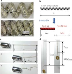 Ed Interest Robotic Actuator Fig3 Ed Interest Robotic Actuator Fig3