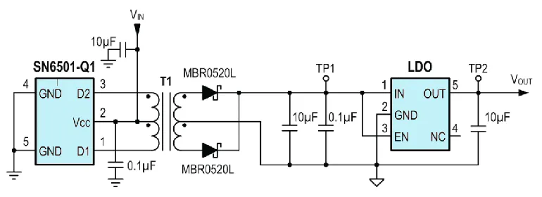 Galvanic Isolation Made Easy | Electronic Design