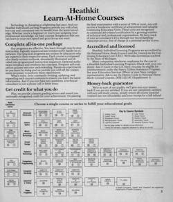 3. Heathkit Educational Systems developed &apos;teach yourself&apos; training materials for a range of electronic technologies and systems.