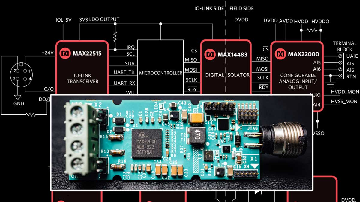 Promo Ed Maxim Io Link Ref Design Np Fig1 5faa9dc4cd355