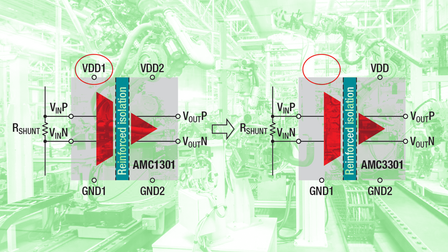 推广工业自动beplay体育手机登录化