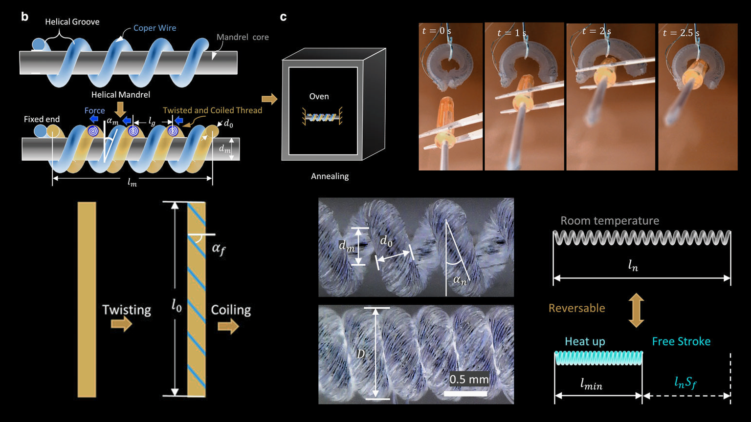 Nov. 23, 2020 - Electronic Design Today cover image
