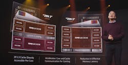 CTO Mark Papermaster reviews the differences between AMD's Zen 2 and Zen 3 CPU architectures. CTO Mark Papermaster reviews the differences between AMD's Zen 2 and Zen 3 CPU architectures.