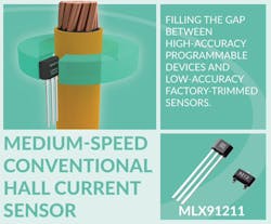 Melexis 5fa3fa65d66a6 Melexis 5fa3fa65d66a6