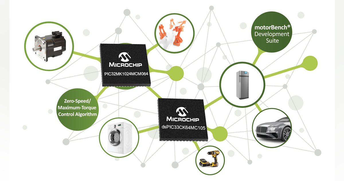 Talking About Microchip's Latest Motor Control Solutions in an Expanded ...