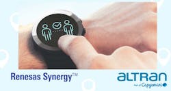 Renesas Altran 5fb246a7db543 Renesas Altran 5fb246a7db543