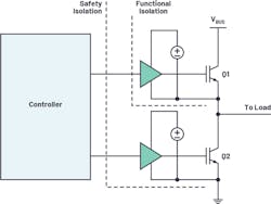 2. Typical half-bridge application. 2. Typical half-bridge application.