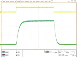 10. Tuned rise/fall of all three drivers: Channel 1 = input, Channel 2 = ADuM4221, Channel 3 = Competitor 1, and Channel 4 = Competitor 2. 10. Tuned rise/fall of all three drivers: Channel 1 = input, Channel 2 = ADuM4221, Channel 3 = Competitor 1, and Channel 4 = Competitor 2.
