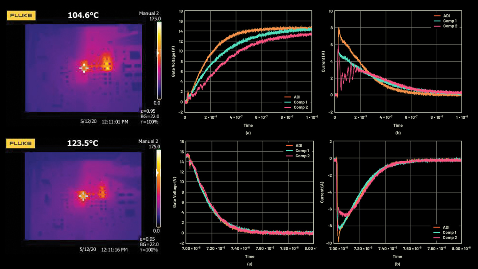 Current Promo 1 5fc66ffadde1c