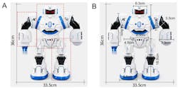 5. Robot measurements used in the calculations of its surface area.