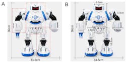 5. Robot measurements used in the calculations of its surface area. 5. Robot measurements used in the calculations of its surface area.