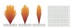 1. Shown is a graphical representation of beamforming using mmWave antenna modules. 1. Shown is a graphical representation of beamforming using mmWave antenna modules.