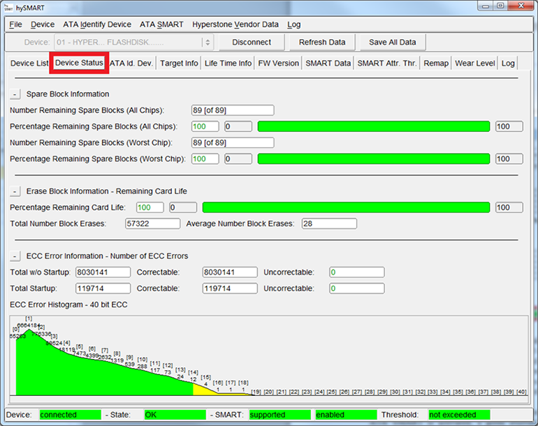 3. Hyperstone&rsquo;s hySMART tool uses real-time health parameters, including ATA standard and Hyperstone-specific SMART data, to calculate the lifetime status.