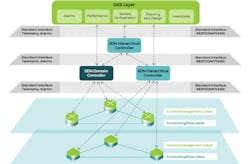Must Arch Diagram Sm 5fd7543b0485d Must Arch Diagram Sm 5fd7543b0485d