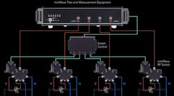 Promo Figure6 Promo Figure6