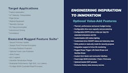 Target Applications Target Applications