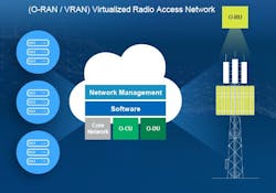 O Ran 5fd76965e87c4 O Ran 5fd76965e87c4
