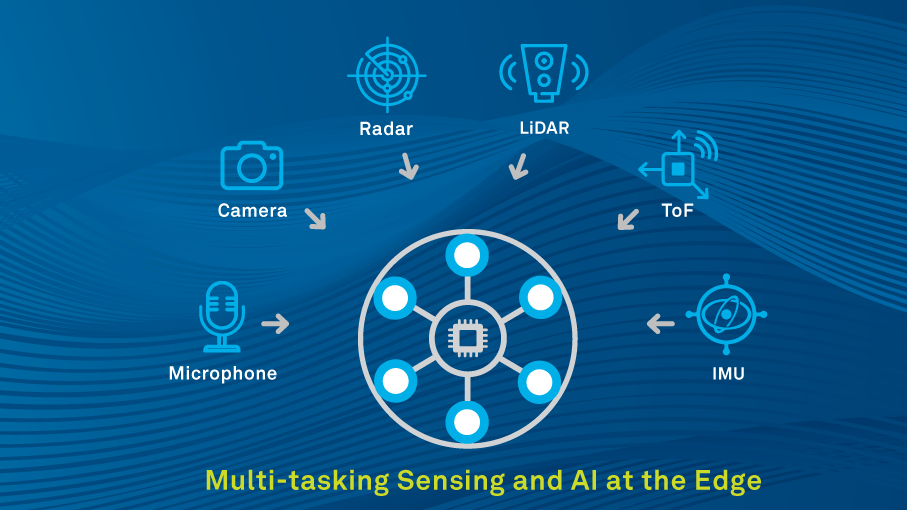 0121 Mw Ceva Sens Pro2 Ds Ps Promo