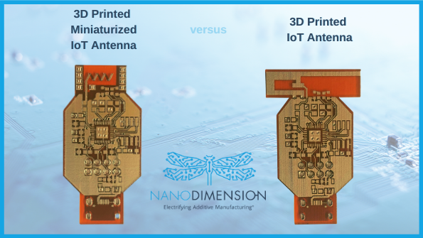 1611698938 3 D Printed Miniaturized Io T Antenna10