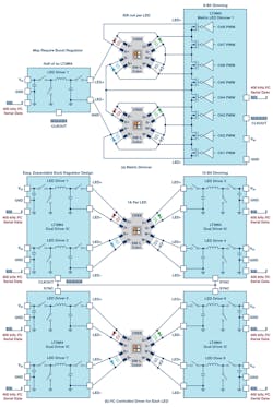 212069 Fig 03 212069 Fig 03