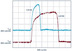 212069 Fig 10 212069 Fig 10