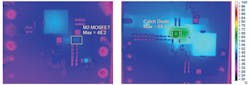 3. Under identical test conditions and using similar component selection, the synchronous LT3762 (left) powers a 32-V string of LEDs at 2 A with far less temperature rise than observed in an asynchronous LT3755-2 circuit (right). This increase in thermal performance is attributed to replacing the Schottky catch diode with a synchronous MOSFET, which eliminates the loss caused by the forward voltage drop of the diode. 3. Under identical test conditions and using similar component selection, the synchronous LT3762 (left) powers a 32-V string of LEDs at 2 A with far less temperature rise than observed in an asynchronous LT3755-2 circuit (right). This increase in thermal performance is attributed to replacing the Schottky catch diode with a synchronous MOSFET, which eliminates the loss caused by the forward voltage drop of the diode.