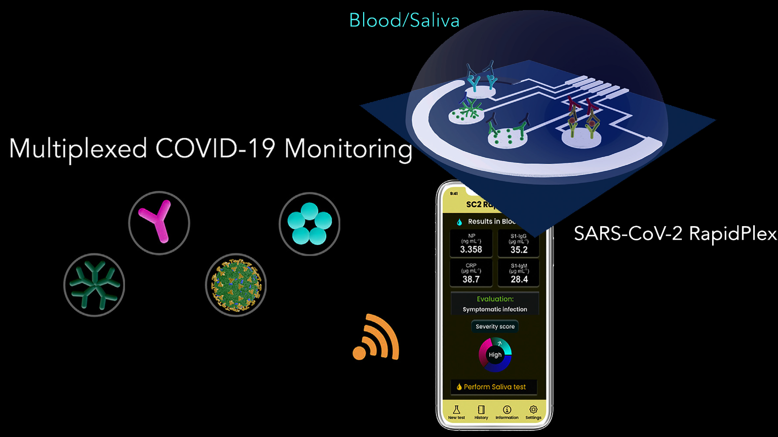 Covud Promo Reverse 1 5fff0ec2d69c5