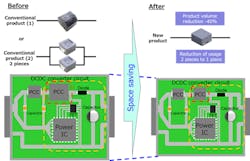 3. The smaller, higher-performance inductor reduces both the number and size of required components, resulting in a smaller ECU dc-dc converter circuit board. 3. The smaller, higher-performance inductor reduces both the number and size of required components, resulting in a smaller ECU dc-dc converter circuit board.