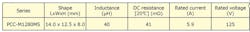 The top-level specifications for the first member family of automotive-targeted inductors shows impressive performance. The top-level specifications for the first member family of automotive-targeted inductors shows impressive performance.