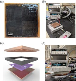 2. Experimental setup of the bridging-droplet thermal diode. (a) Photograph of the wicked copper plate possessing an array of wetted micropillars of dimensions 100 × 100 × 600 μm. (b) Photograph of the fully assembled vapor chamber. (c) Schematic depicting the different components of the chamber. From top to bottom: the wicked copper plate, the insulating gasket, the hydrophobic promoter, and its underlying copper plate. (d) Photograph of the fully assembled vapor chamber with heat sink and insulation. (Source: Virginia Polytechnic Institute) 2. Experimental setup of the bridging-droplet thermal diode. (a) Photograph of the wicked copper plate possessing an array of wetted micropillars of dimensions 100 × 100 × 600 μm. (b) Photograph of the fully assembled vapor chamber. (c) Schematic depicting the different components of the chamber. From top to bottom: the wicked copper plate, the insulating gasket, the hydrophobic promoter, and its underlying copper plate. (d) Photograph of the fully assembled vapor chamber with heat sink and insulation. (Source: Virginia Polytechnic Institute)