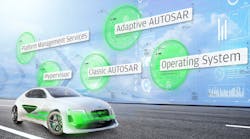 Elektrobit Xelor Promo Elektrobit Xelor Promo