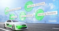 Elektrobit Xelor Promo 5fff21c45199b Elektrobit Xelor Promo 5fff21c45199b